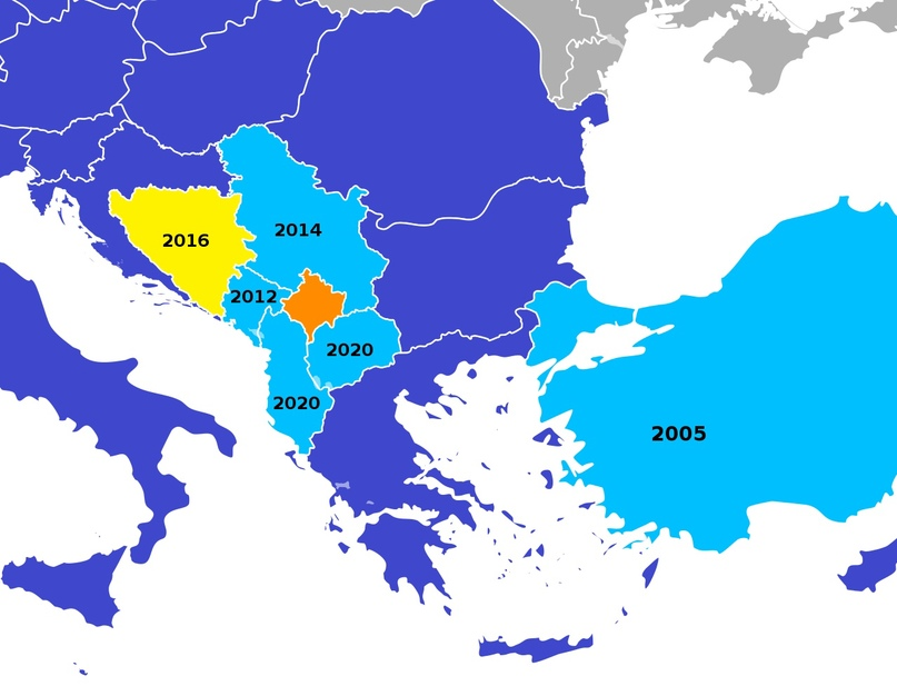 Расширение ЕС на Балканах 