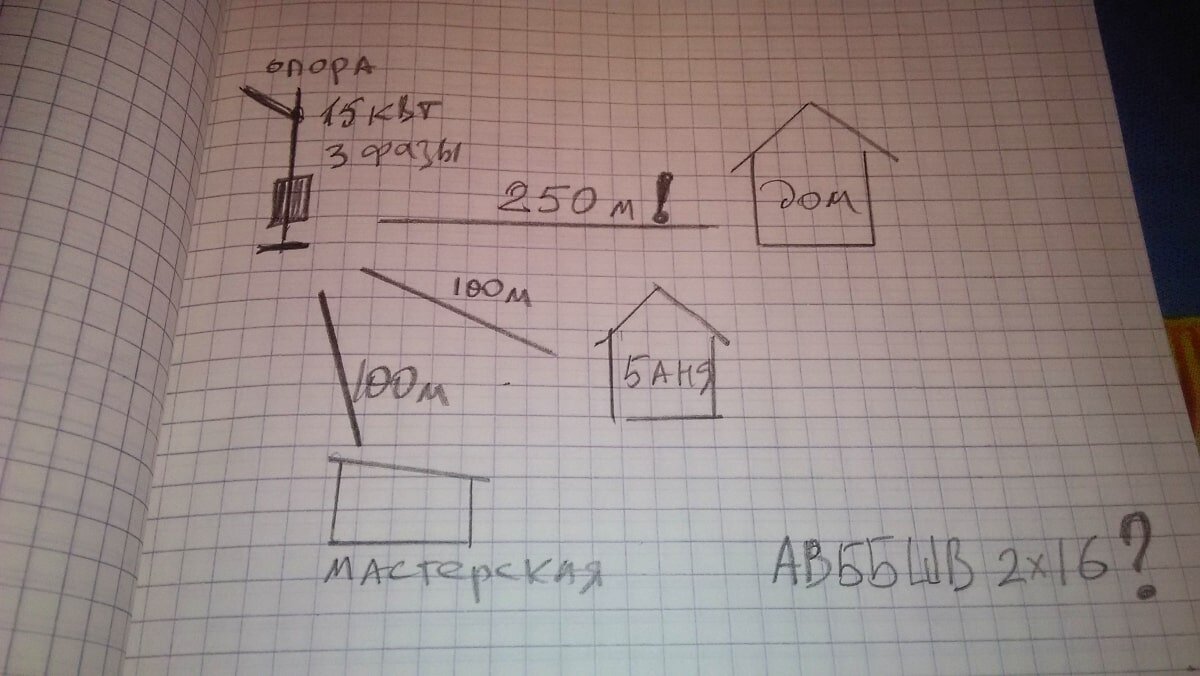 Как я завел кабель в дом, длина кабеля 300 метров | Один в поле | Дзен