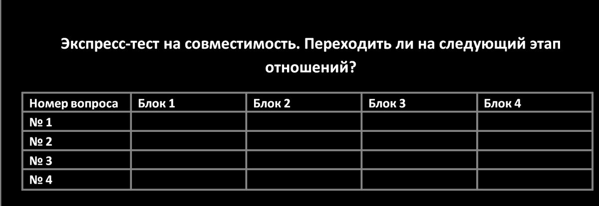 Тест на сексуальные черты личности