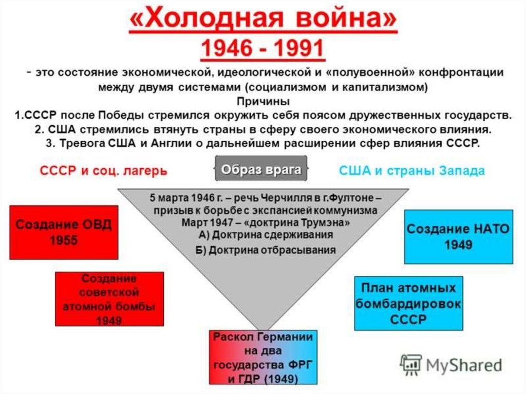 Из открытых источников 