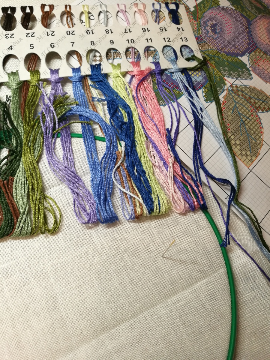 Распаковочка набора и равномерки