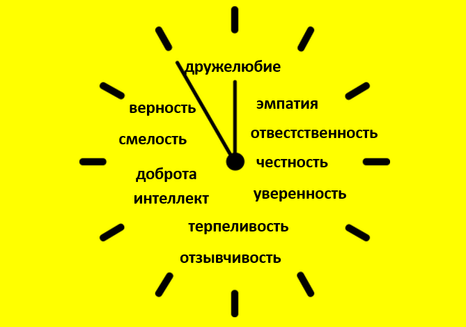 Коллаж для обложки
