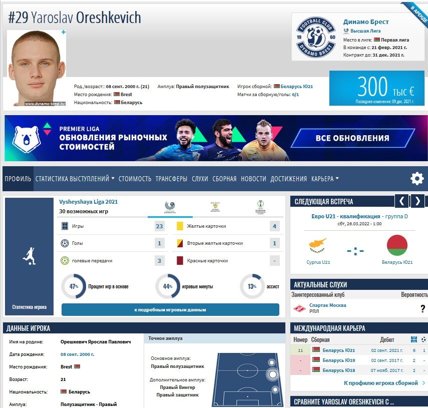 Профиль Орешкевича. Скрин из трансфермаркта. Листайте картинку вправо