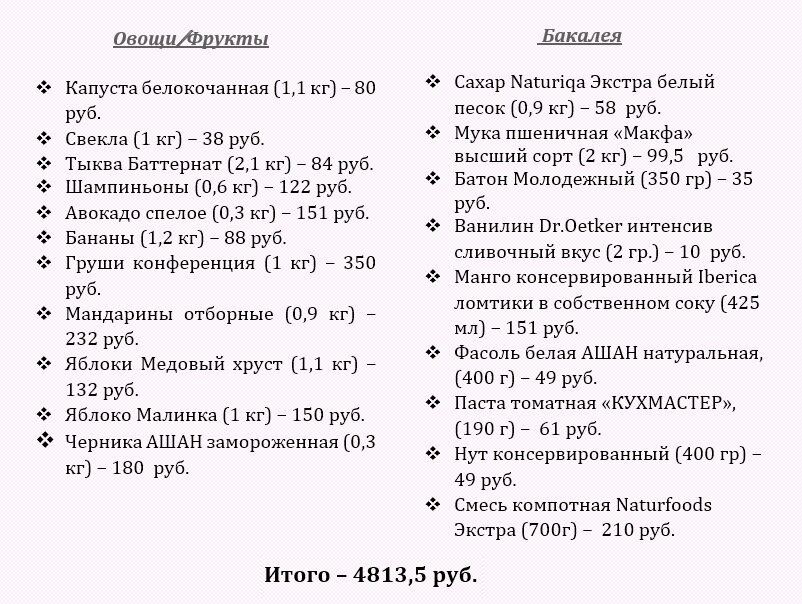 Часть 2