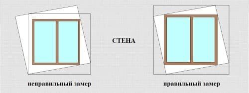 Установка стеклопакетов своими руками