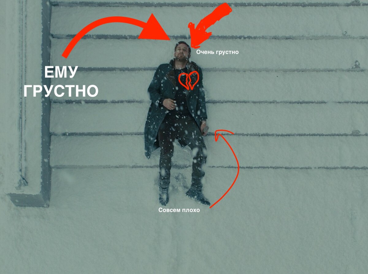 Согласны? Узнали?