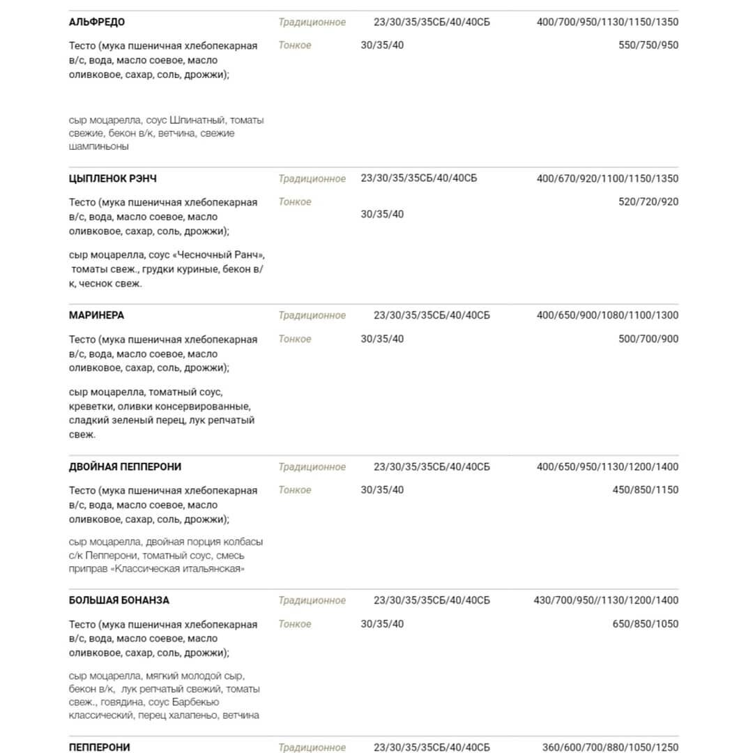 Изображения взяты из материалов сети Папа Джонс