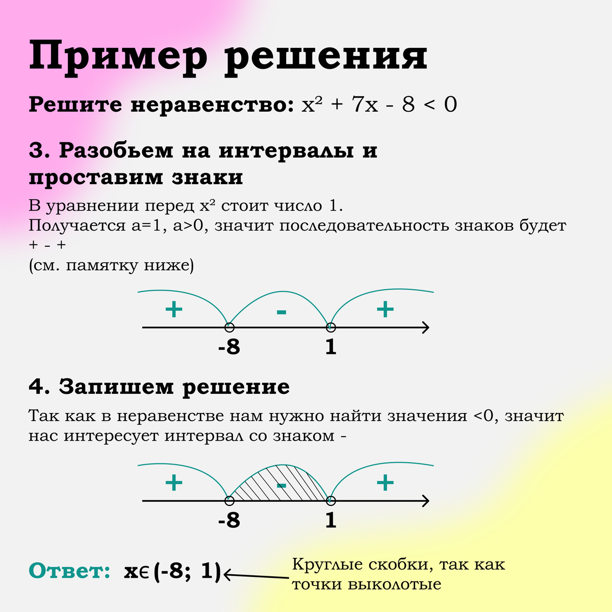 Разное - Страница 1809 - Таловская средняя школа