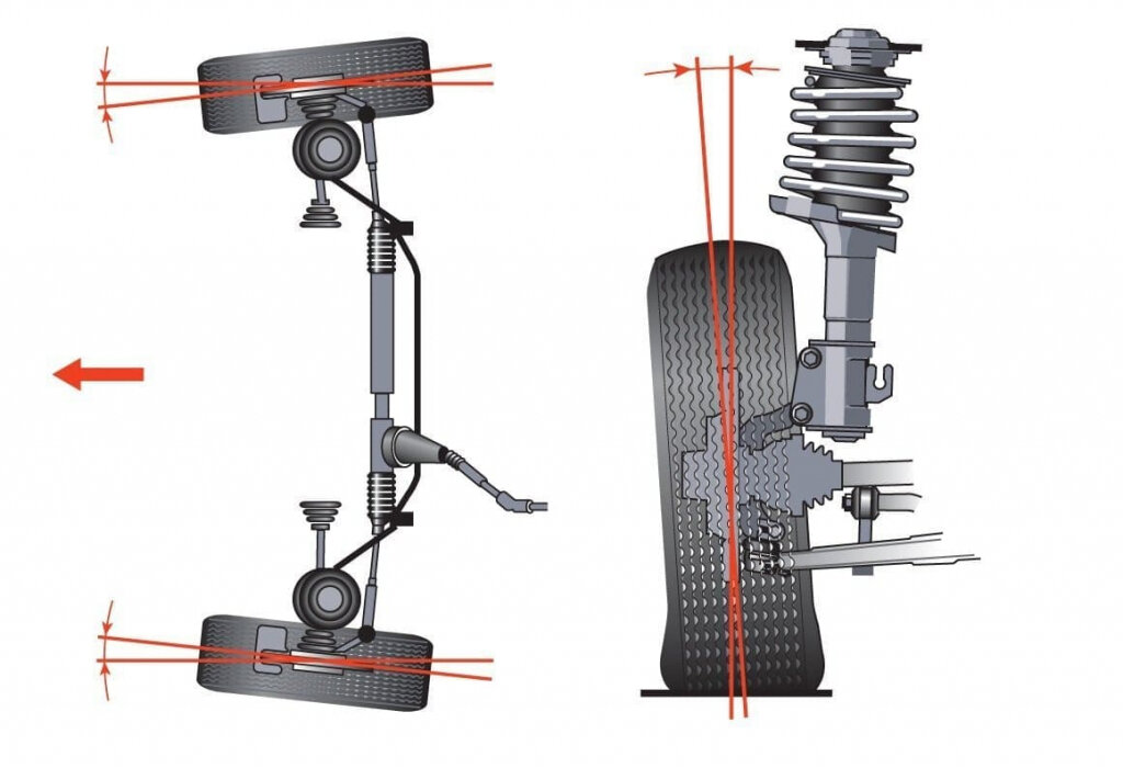 Регулировка развала — схождения своими руками (сход – развал)