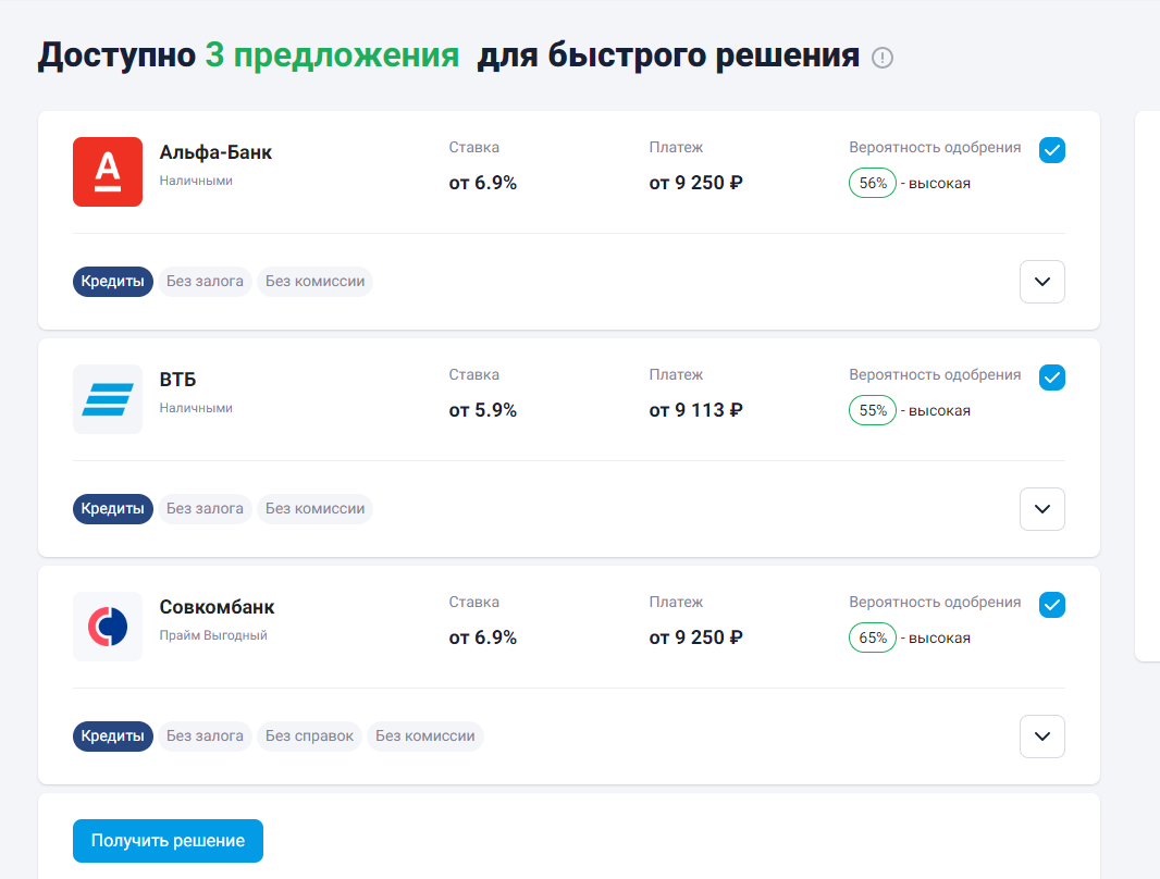 Банки с высокой вероятностью одобрения. Индивидуальный расчет кредита.