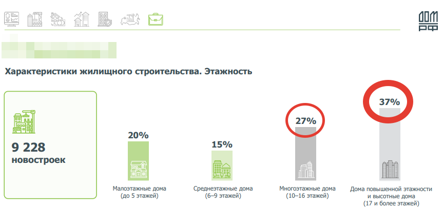 Источник указан на слайде.