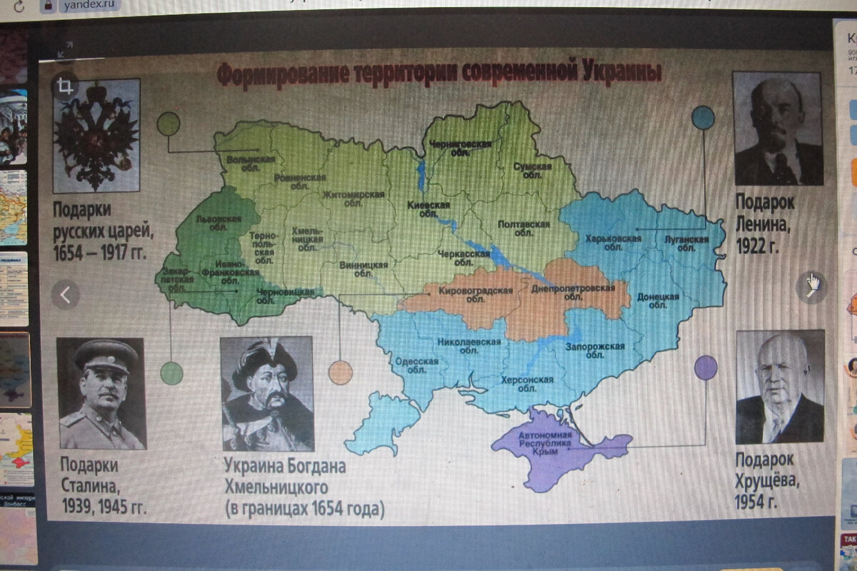 Советское Lego