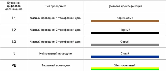 Форум BAXI