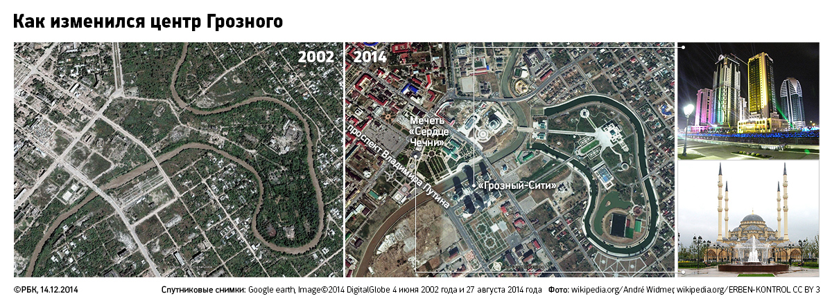 Где находится грозный. Карта Грозного со спутника. Грозный город до и после войны. Карта Грозный площадь минутка 1995. Грозный до и после.