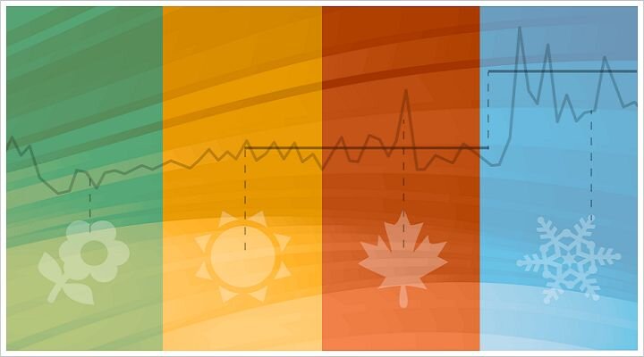 Смена сезонов