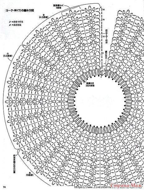 Расчет круглой кокетки крючком