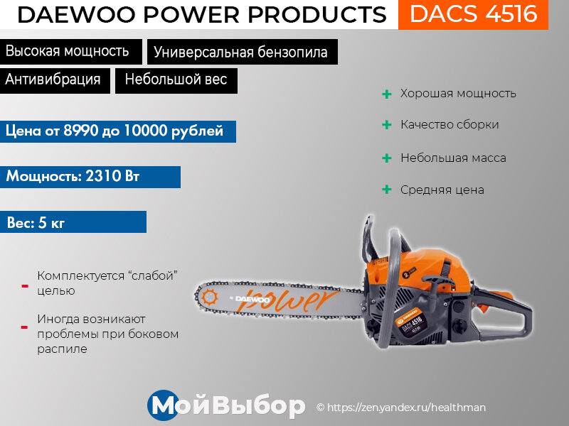 Отзывы о бензопиле DAEWOO DACS 5218XT