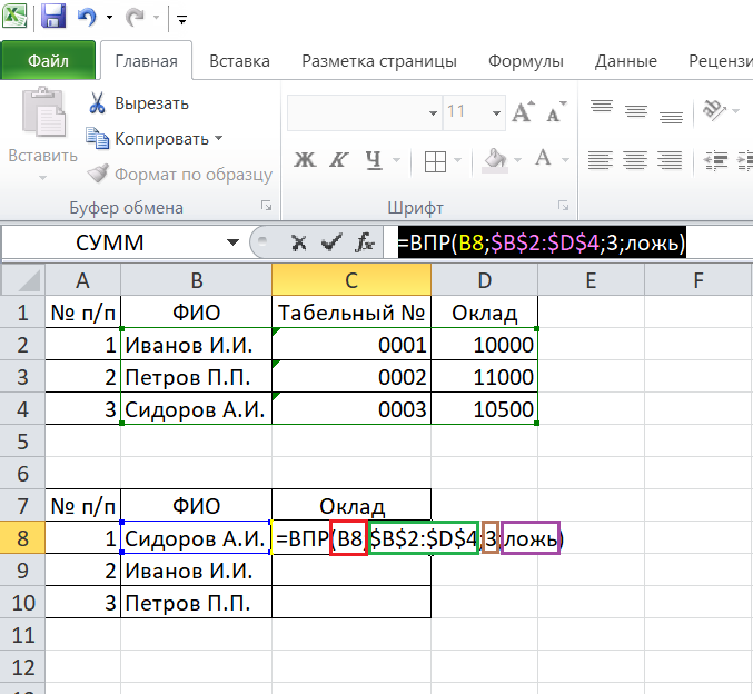 Впр функция excel. Формула ВПР. ВПР В excel 2016. Формула ВПР В excel. Эксель формула ВПР.