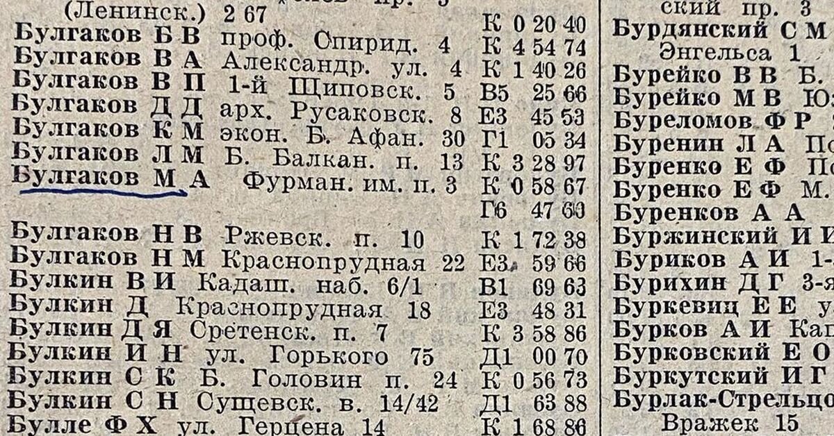 Источник web.archive.org. Страница из справочника 1935 года