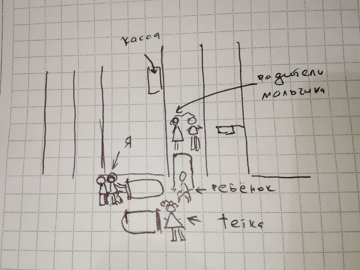 схема автора