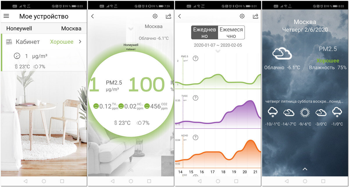 Nokia video air monitor. Aqi приложения. Приложение индекс качества воздуха. Приложение качество воздуха. Качество воздуха в приложении.