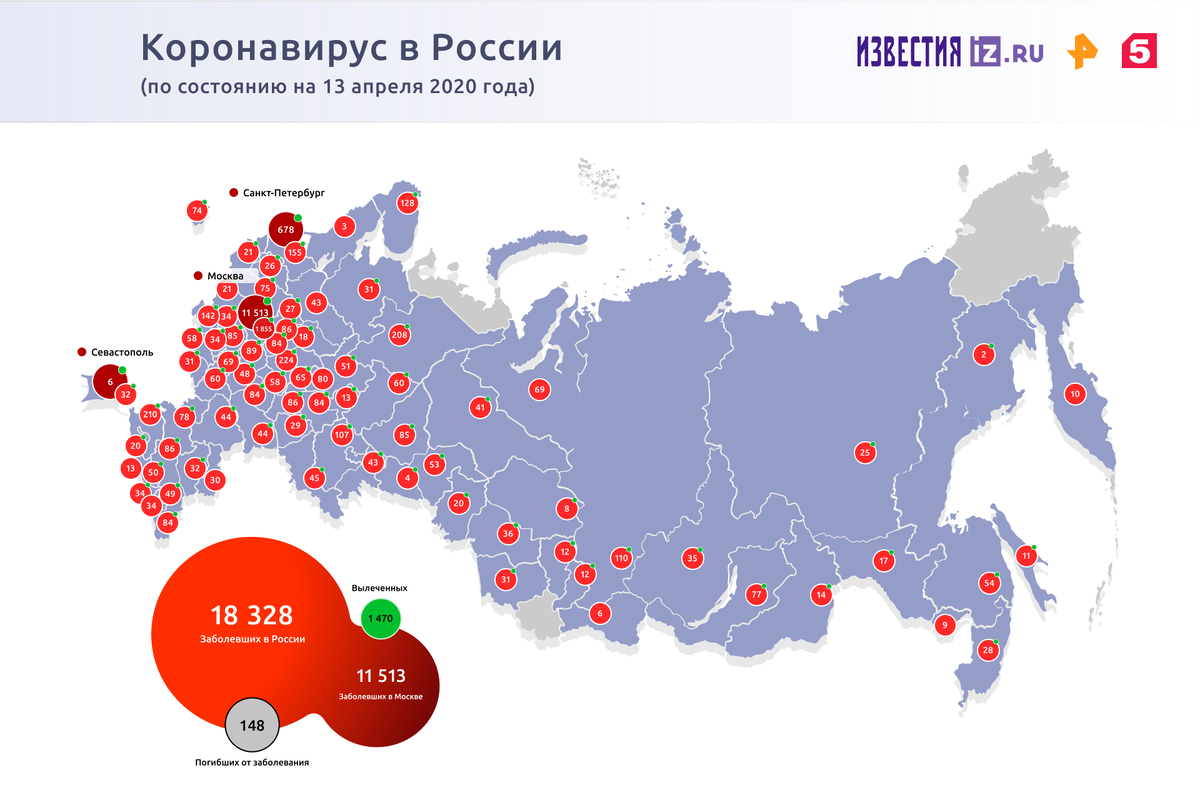 Данные на 15 Апреля 