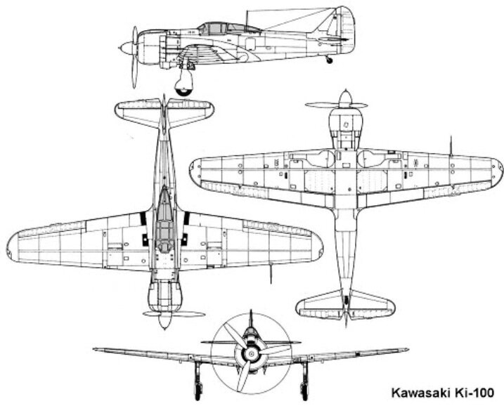 Технические характеристики Kawasaki H2 NINJA