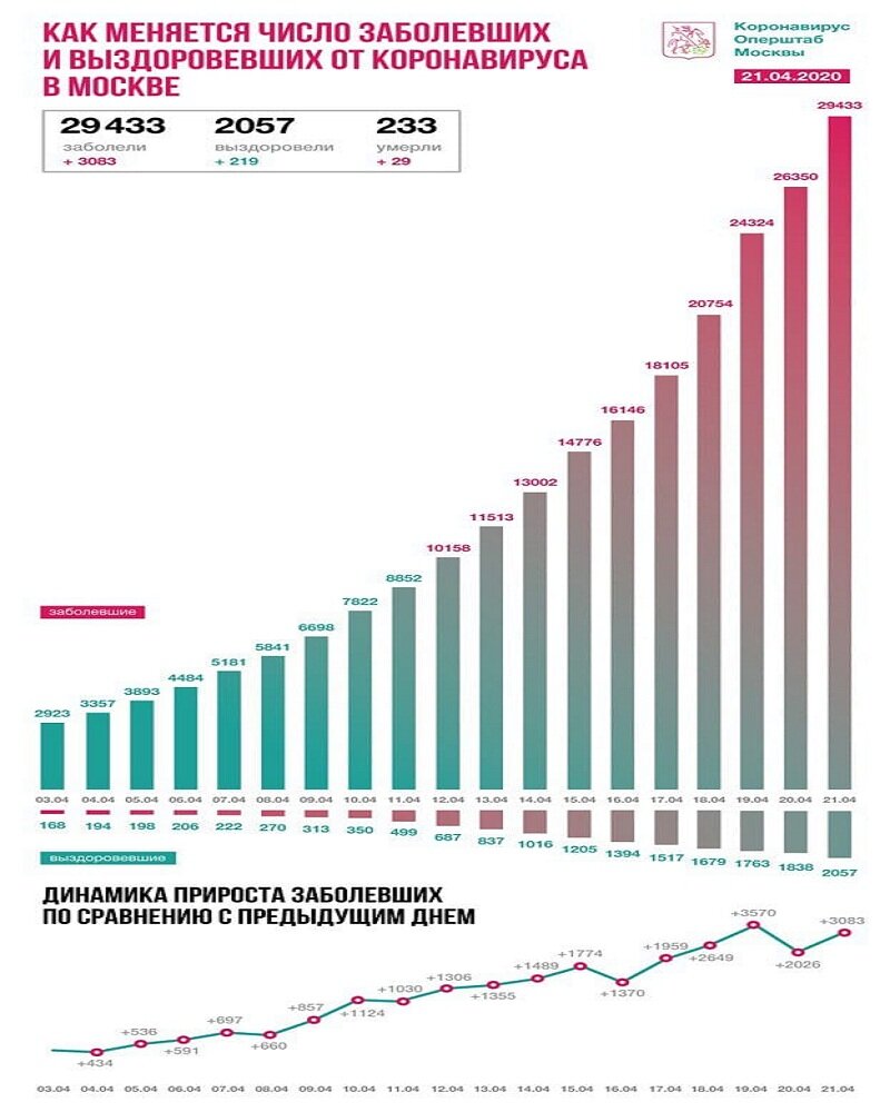 Фото взято из открытых источников.