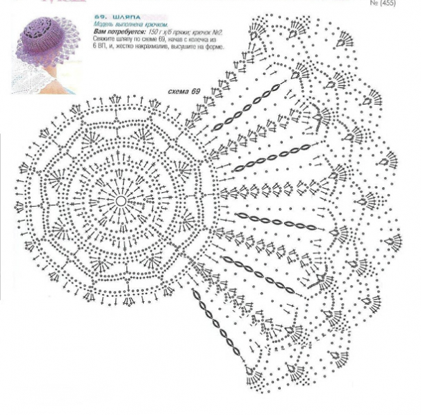 Летние шляпки крючком для женщин со схемами и описанием