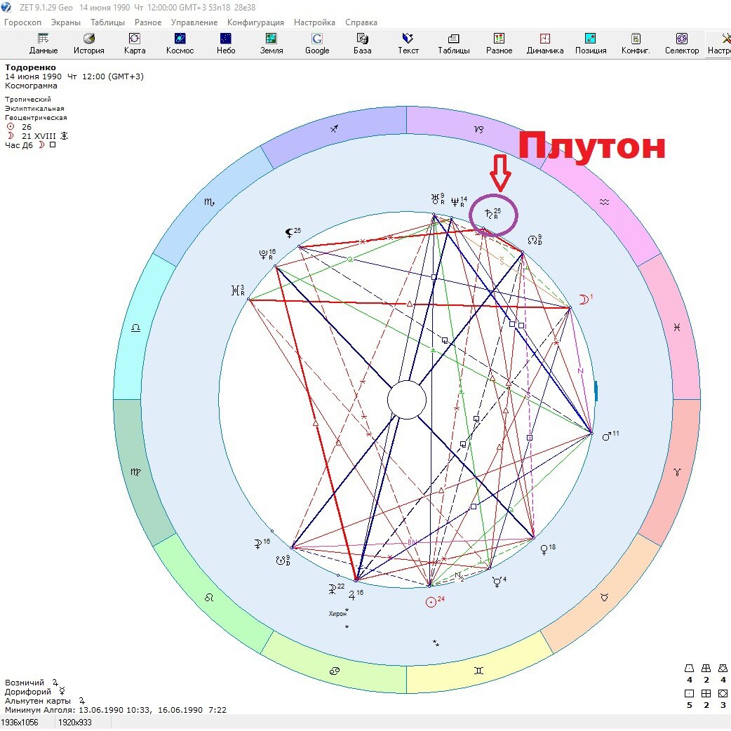 Космограмма Р. Тодоренко