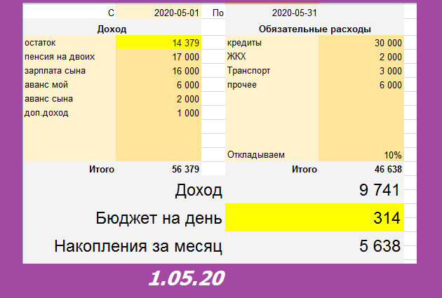 скриншот автора