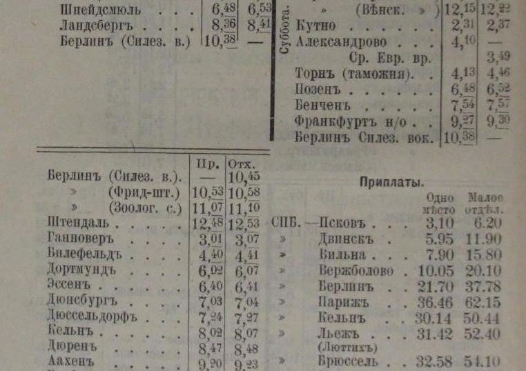 Позавидовал пассажирам роскошного поезда Петербург – Париж. Как он был устроен в начале 20 века (ФОТО)