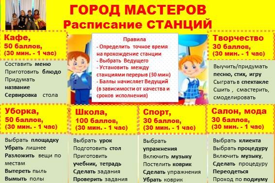 Игра "Город мастеров"- СОТбург. Наша Схема и Правила.