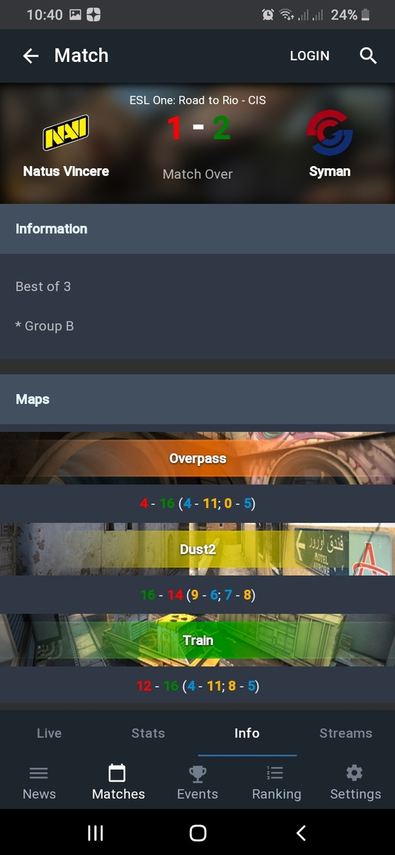 -2