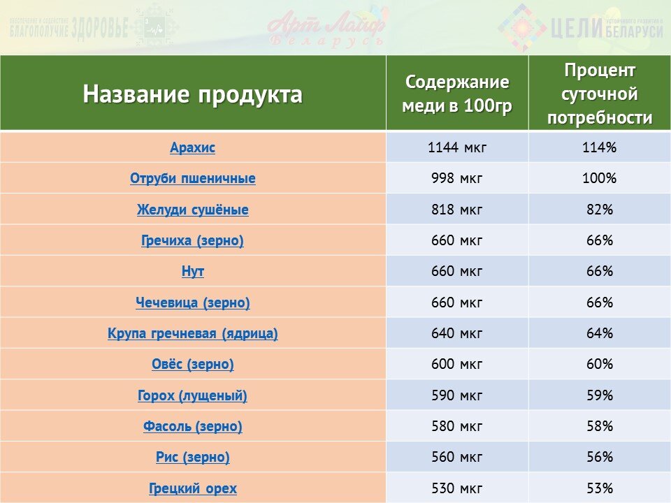 Умные родители - Счастливые дети