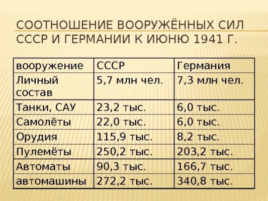 Яндекс картинки.