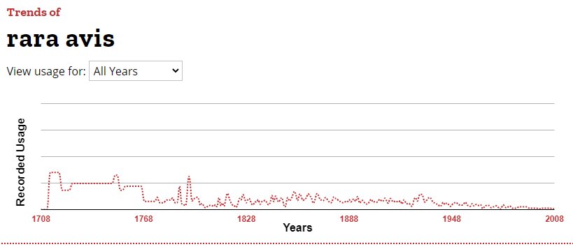 Принтскрин из онлайн словаря Collins: https://www.collinsdictionary.com/dictionary/english/rara-avis [26.06.20].