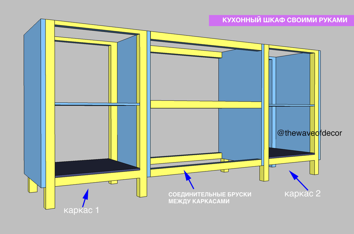 Каркасная кухня своими руками чертежи и схемы