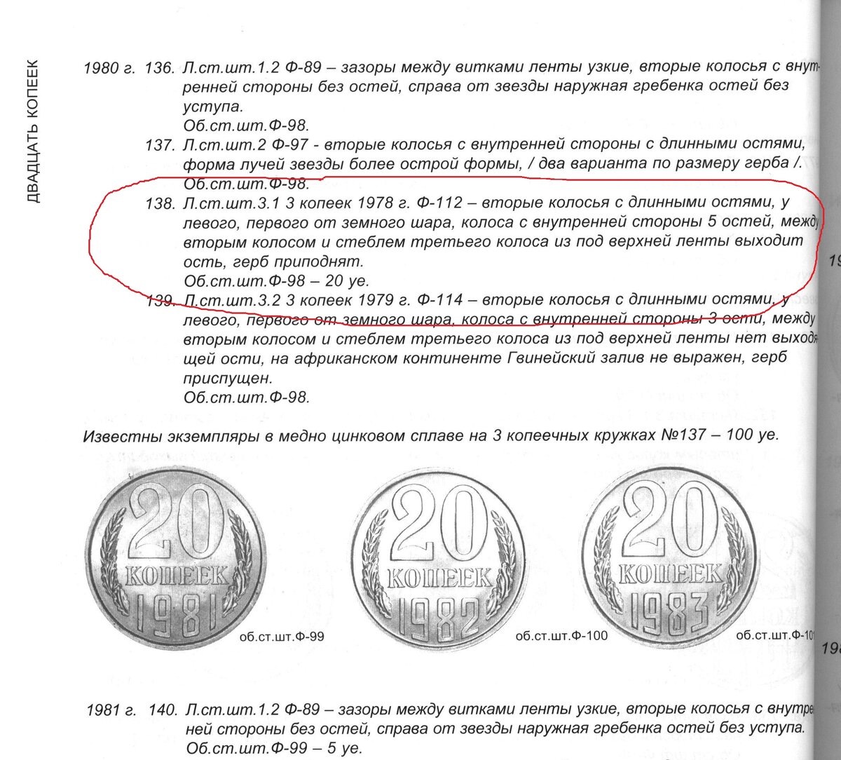 Каталог Федорина.