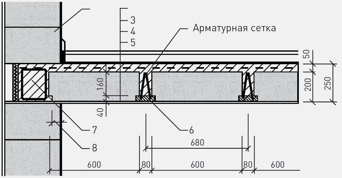 Монолитное балочное перекрытие чертеж