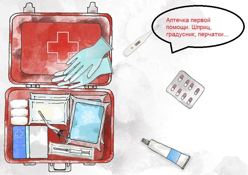 Рисунок аптечка первой помощи