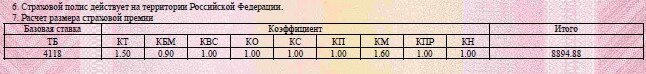 Пример нижней части полиса ОСАГО, где представлены коэффициенты для расчета полиса ОСАГО