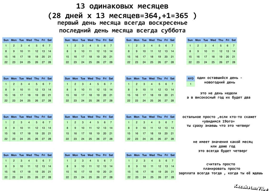 В Казахстане Предложили ввести 13 месяц.