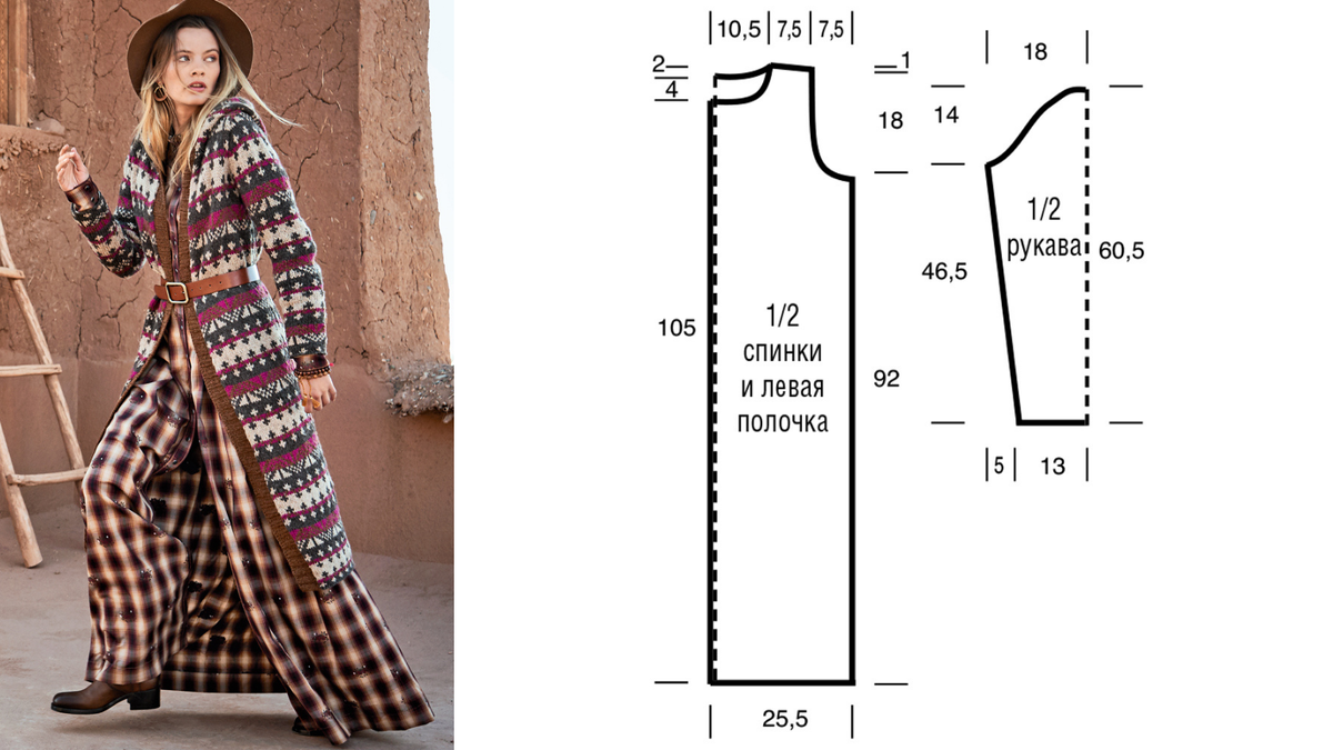 Женские пальто схемы спицами с описанием