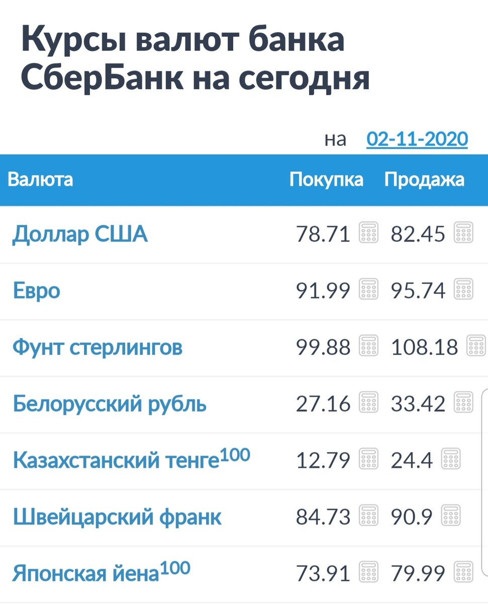 Скрин страницы сайта по состоянию на 2.11.2020