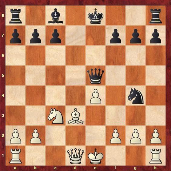 диаграмма 1.