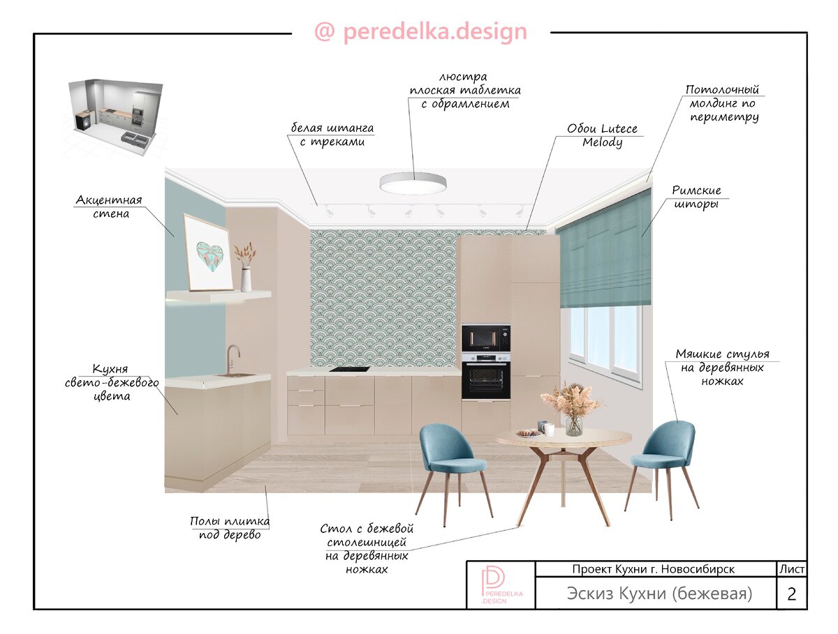 Эскиз - Дизайн кухни для молодой девушки. 