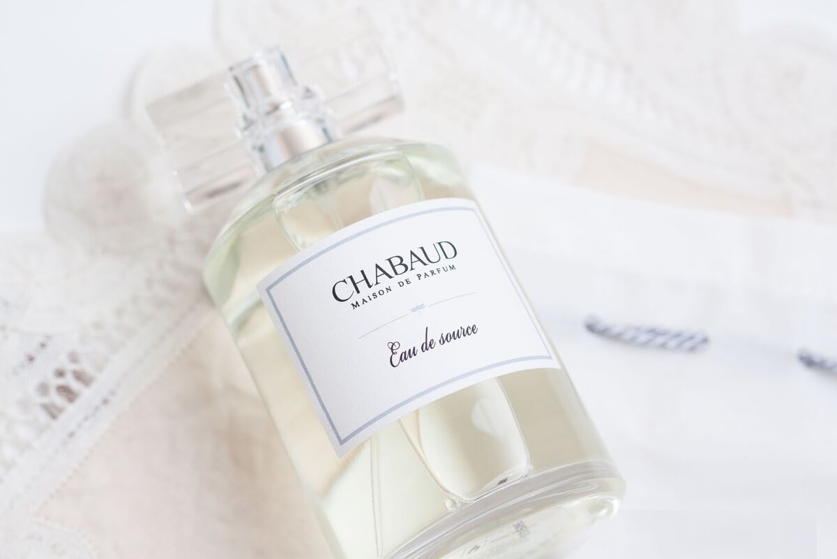 Chabaud lait concentre. Шабо Парфюм. Chabaud Eau Ambree 30 мл. Chabaud Eau de source. Аромат сгущенки Chabaud.