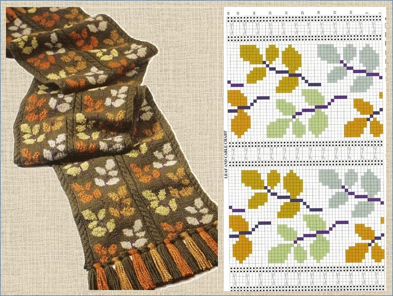 плед жаккардом спицами. вязание орнамента спицами без протяжек. вязание двухстороннего жаккарда. шарф вязаный жаккардовый. жаккардовый узор для шарфа.