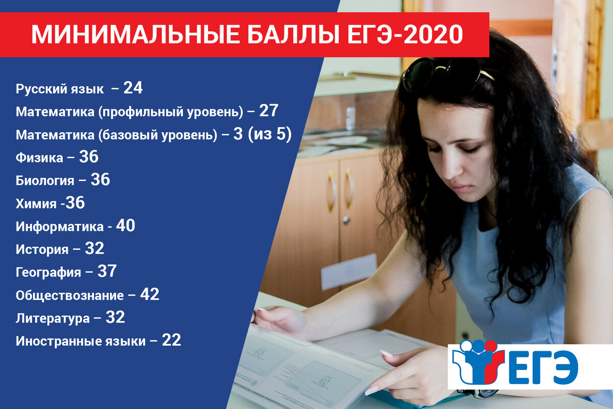 Изображение с сайта: whynotportal.ru